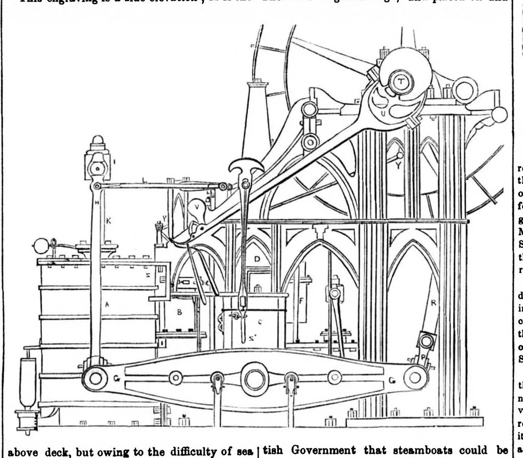 An illustration from Scientific American, Vol. 6, No. 1 (September 21, 1850), 1850, leaf 8