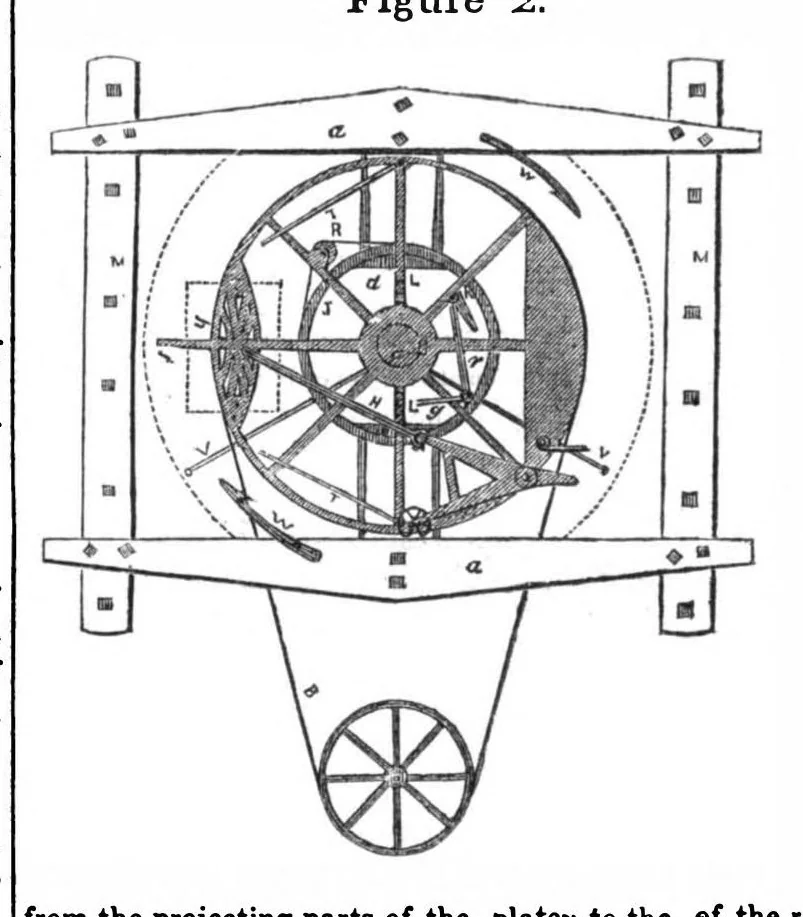An illustration from Scientific American, Vol. 6, No. 4 (October 12, 1850), 1850, leaf 0