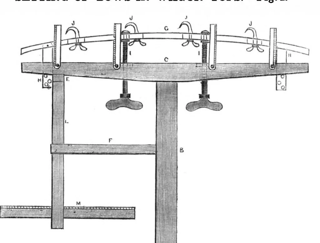 An illustration from Scientific American, Vol. 6, No. 6 (October 26, 1850), 1850, leaf 0