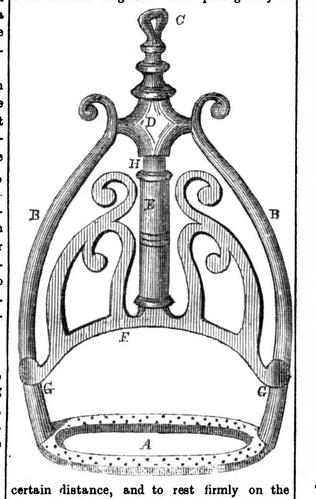 An illustration from Scientific American, Vol. 6, No. 9 (November 16, 1850), 1850, leaf 3