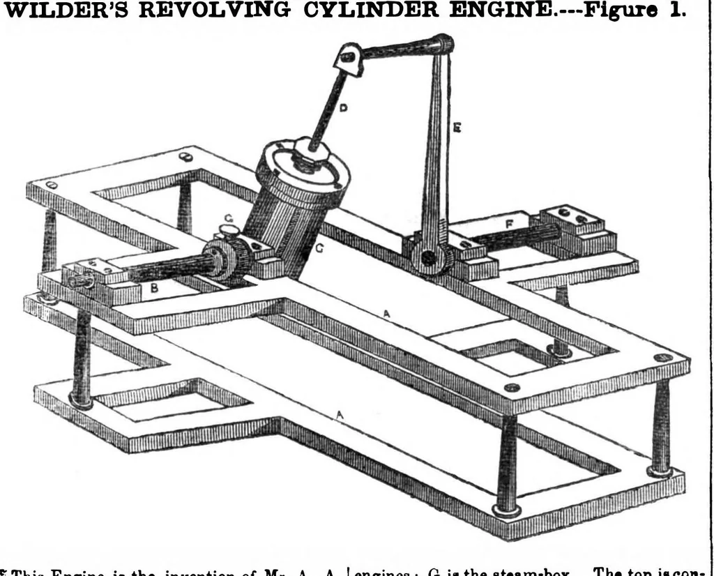 An illustration from Scientific American, Vol. 6, No. 10 (November 23, 1850), 1850, leaf 0