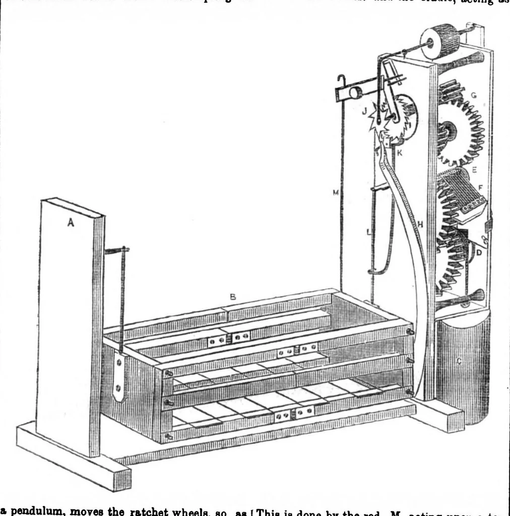 An illustration from Scientific American, Vol. 6, No. 10 (November 23, 1850), 1850, leaf 3