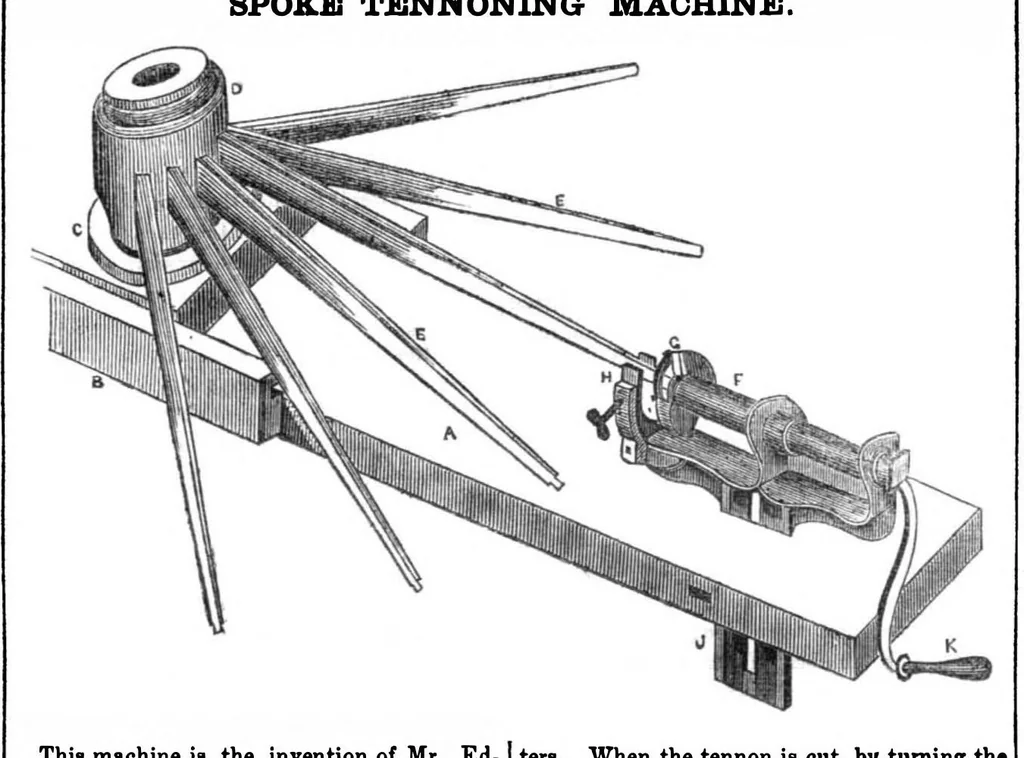 An illustration from Scientific American, Vol. 6, No. 12 (December 7, 1850), 1850, leaf 0