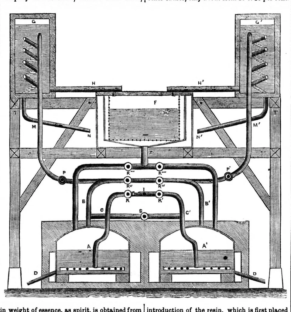 An illustration from Scientific American, Vol. 6, No. 16 (January 4, 1851), 1851, leaf 3