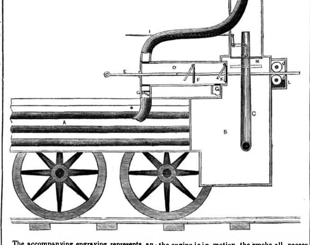 An illustration from Scientific American, Vol. 6, No. 19 (January 25, 1851), 1851, leaf 3