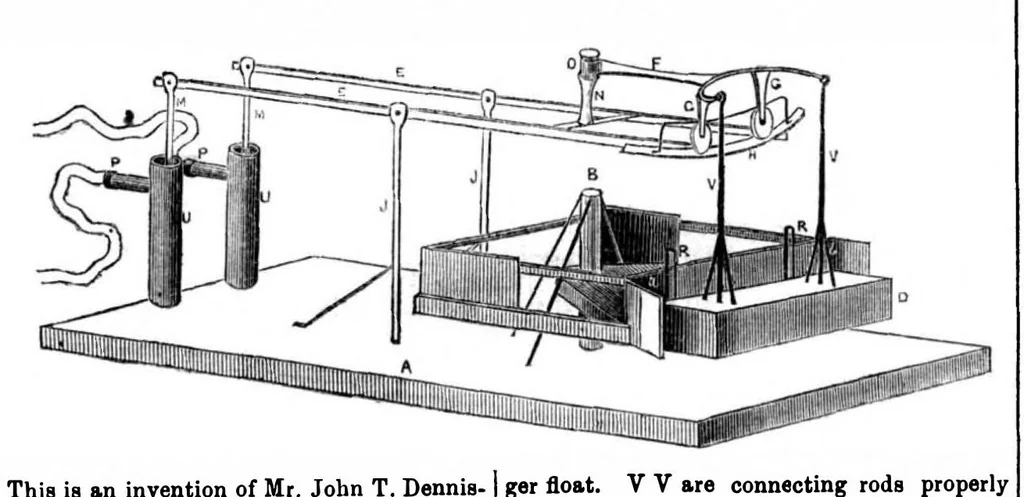 An illustration from Scientific American, Vol. 6, No. 21 (February 8, 1851), 1851, leaf 0