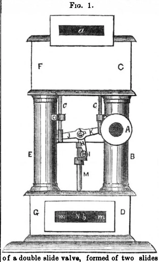 An illustration from Scientific American, Vol. 6, No. 23 (February 22, 1851), 1851, leaf 3