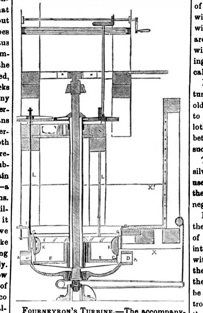 An illustration from Scientific American, Vol. 6, No. 23 (February 22, 1851), 1851, leaf 7