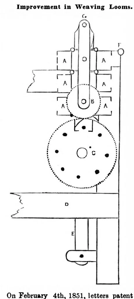 An illustration from Scientific American, Vol. 6, No. 25 (March 8, 1851), 1851, leaf 3
