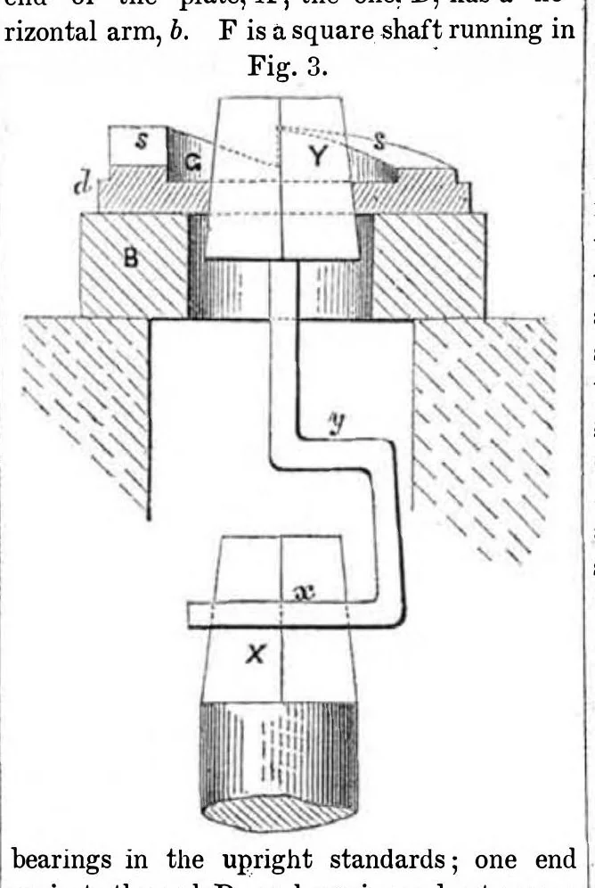 An illustration from Scientific American, Vol. 7, No. 4 (October 11, 1851), 1851, leaf 0