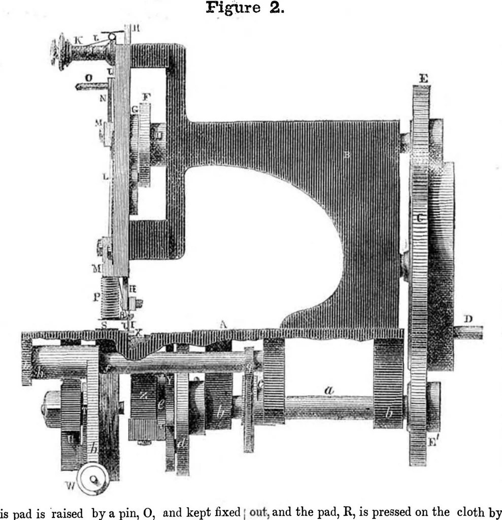 An illustration from Scientific American, Vol. 7, No. 7 (November 1, 1851), 1851, leaf 0