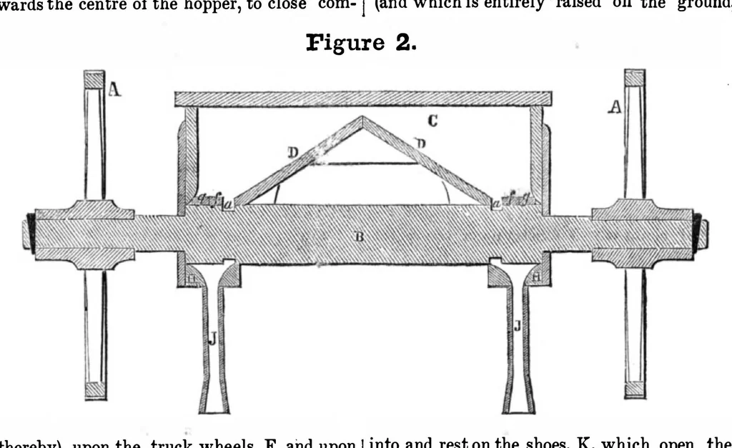 An illustration from Scientific American, Vol. 7, No. 16 (January 3, 1852), 1852, leaf 0