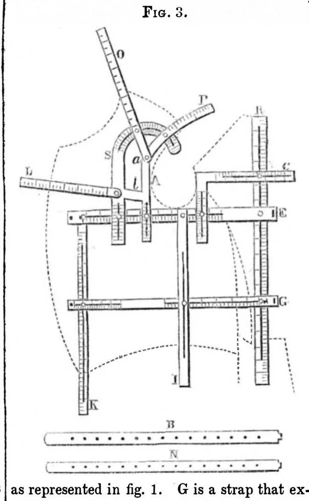 An illustration from Scientific American, Vol. 7, No. 19 (January 24, 1852), 1852, leaf 3