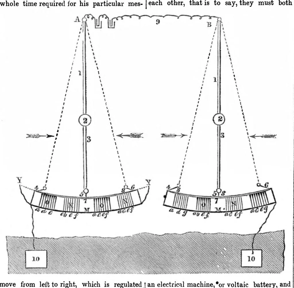 An illustration from Scientific American, Vol. 7, No. 20 (January 31, 1852), 1852, leaf 3