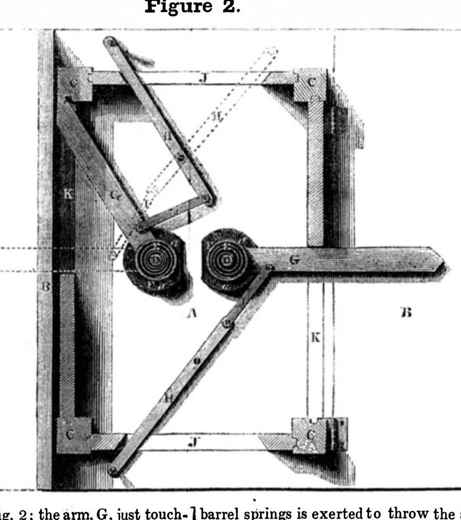 An illustration from Scientific American, Vol. 7, No. 21 (February 7, 1852), 1852, leaf 3