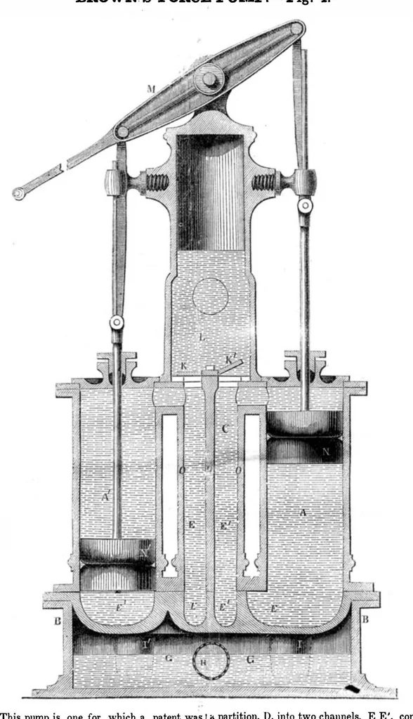 An illustration from Scientific American, Vol. 7, No. 25 (March 6, 1852), 1852, leaf 0