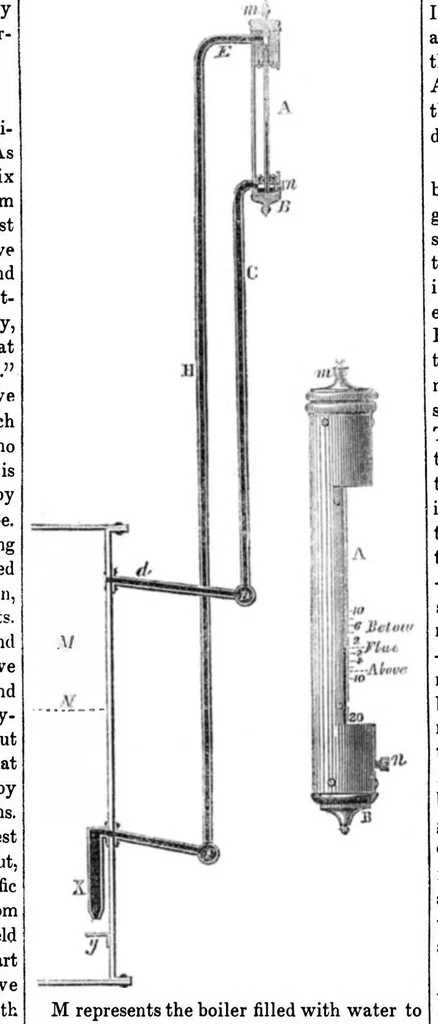An illustration from Scientific American, Vol. 7, No. 25 (March 6, 1852), 1852, leaf 4