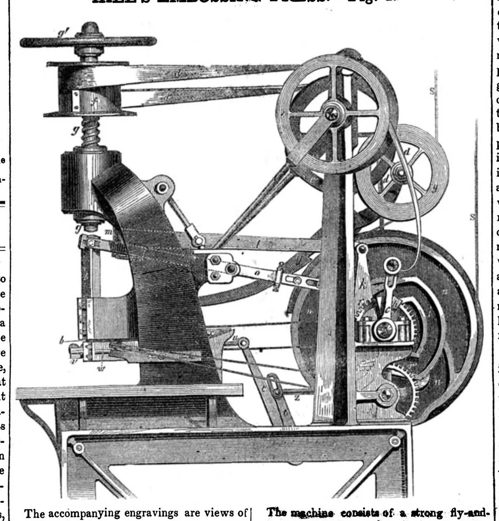 An illustration from Scientific American, Vol. 7, No. 26 (March 13, 1852), 1852, leaf 0