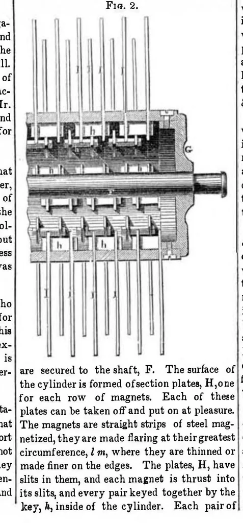 An illustration from Scientific American, Vol. 7, No. 50 (August 28, 1852), 1852, leaf 0