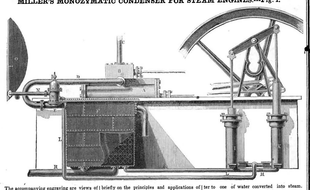An illustration from Scientific American, Vol. 8, No. 3 (October 2, 1852), 1852, leaf 0