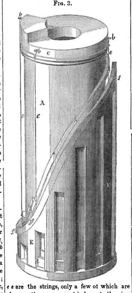 An illustration from Scientific American, Vol. 8, No. 10 (November 20, 1852), 1852, leaf 0