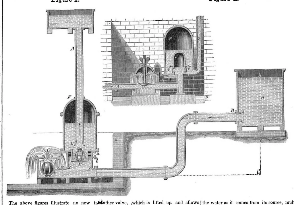 An illustration from Scientific American, Vol. 8, No. 13 (December 11, 1852), 1852, leaf 0