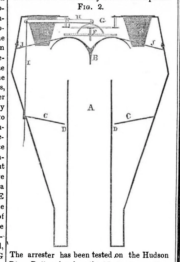 An illustration from Scientific American, Vol. 8, No. 14 (December 18, 1852), 1852, leaf 3