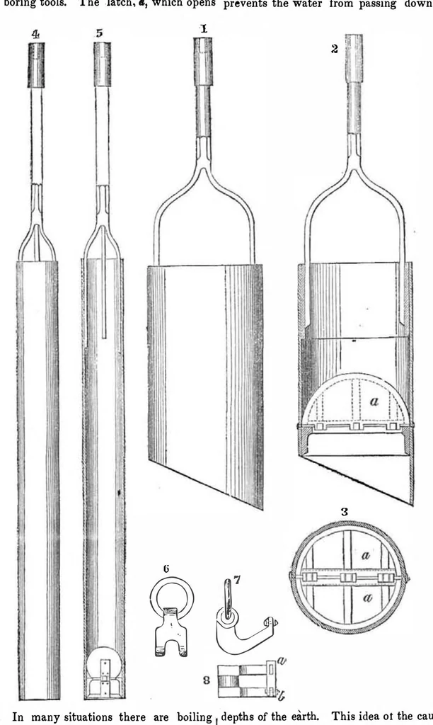 An illustration from Scientific American, Vol. 8, No. 14 (December 18, 1852), 1852, leaf 7