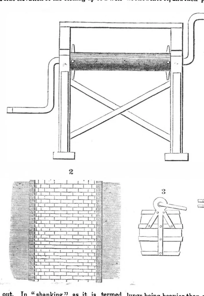 An illustration from Scientific American, Vol. 8, No. 16 (January 1, 1853), 1853, leaf 7