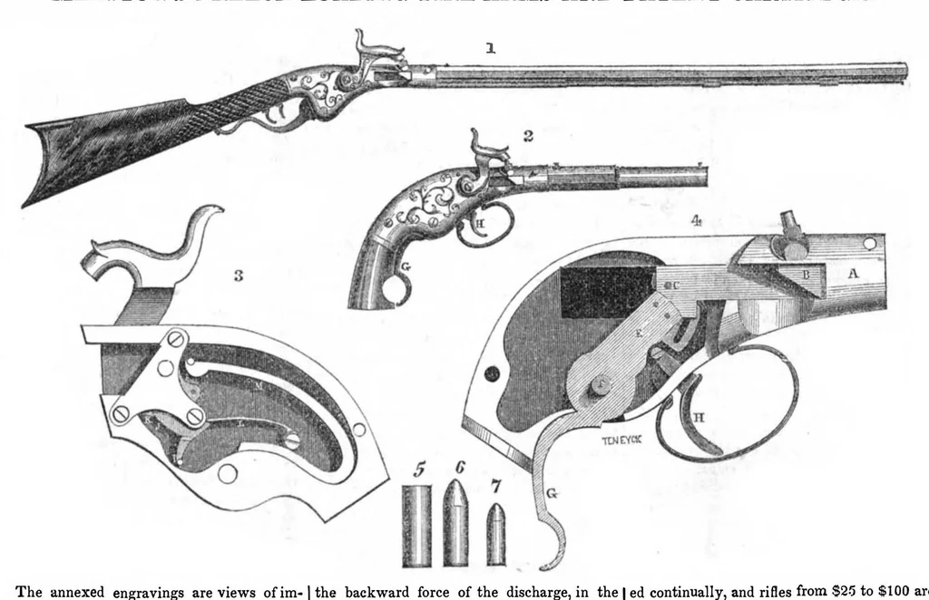 An illustration from Scientific American, Vol. 8, No. 17 (January 8, 1853), 1853, leaf 0