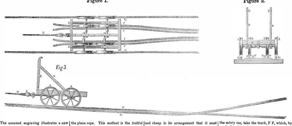 An illustration from Scientific American, Vol. 8, No. 23 (February 19, 1853), 1853, leaf 3