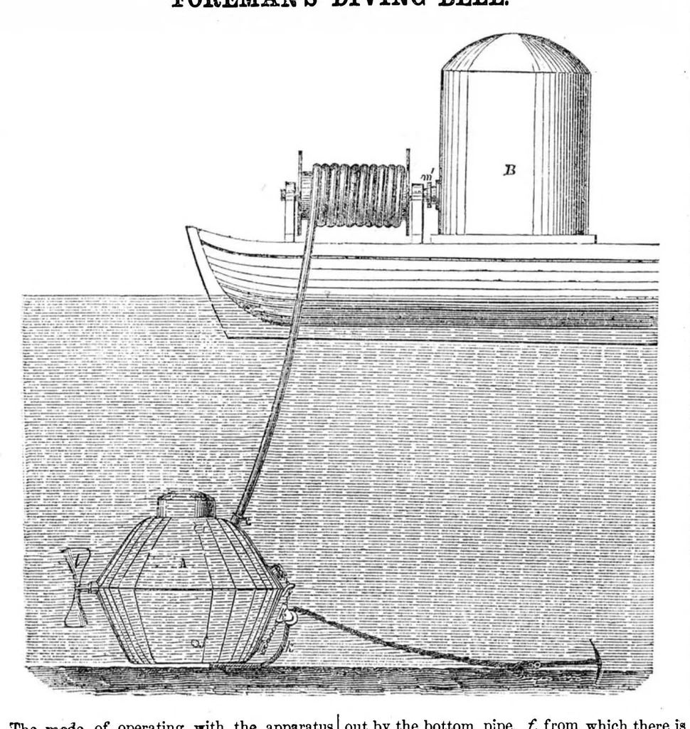 An illustration from Scientific American, Vol. 9, No. 1 (September 17, 1853), 1853, leaf 8