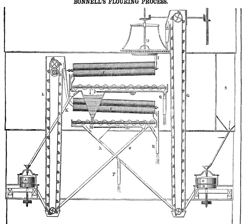An illustration from Scientific American, Vol. 9, No. 5 (October 15, 1853), 1853, leaf 3
