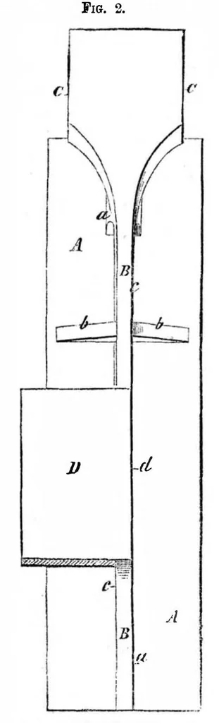 An illustration from Scientific American, Vol. 9, No. 5 (October 15, 1853), 1853, leaf 7