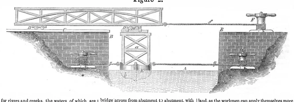 An illustration from Scientific American, Vol. 9, No. 16 (December 31, 1853), 1853, leaf 3