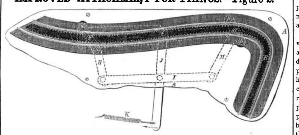 An illustration from Scientific American, Vol. 9, No. 17 (January 7, 1854), 1854, leaf 3