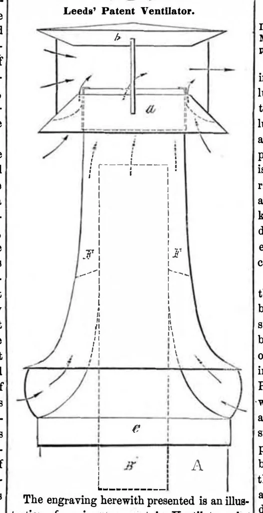 An illustration from Scientific American, Vol. 9, No. 20 (January 28, 1854), 1854, leaf 7