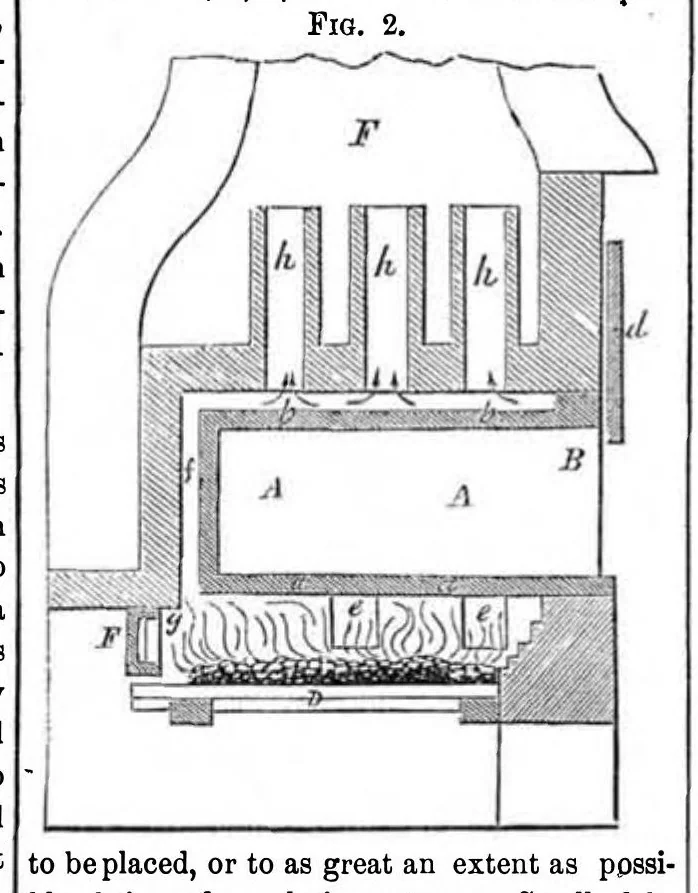 An illustration from Scientific American, Vol. 9, No. 23 (February 18, 1854), 1854, leaf 5