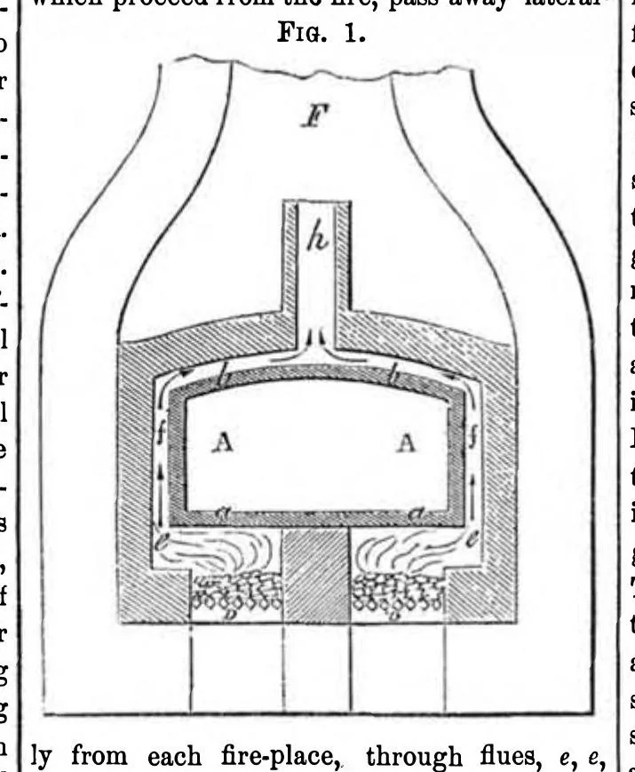 An illustration from Scientific American, Vol. 9, No. 23 (February 18, 1854), 1854, leaf 5