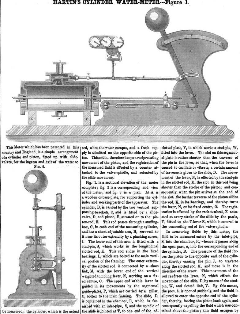 An illustration from Scientific American, Vol. 9, No. 25 (March 4, 1854), 1854, leaf 3