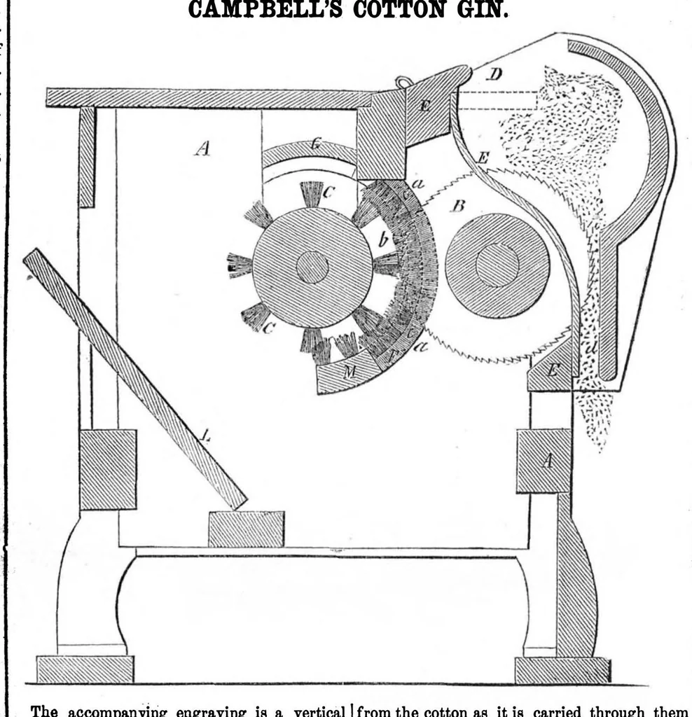 An illustration from Scientific American, Vol. 9, No. 25 (March 4, 1854), 1854, leaf 7