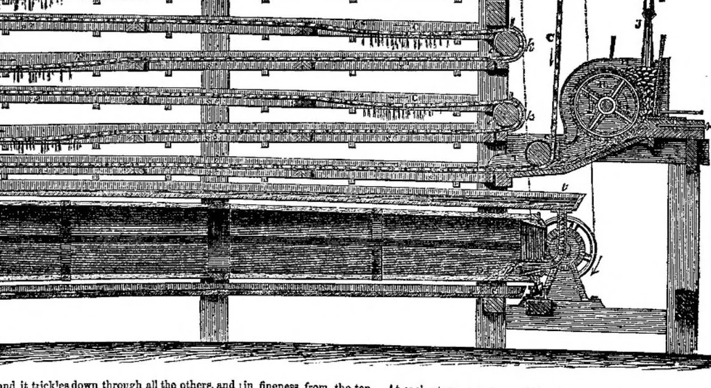 An illustration from Scientific American, Vol. 9, No. 52 (September 9, 1854), 1854, leaf 0