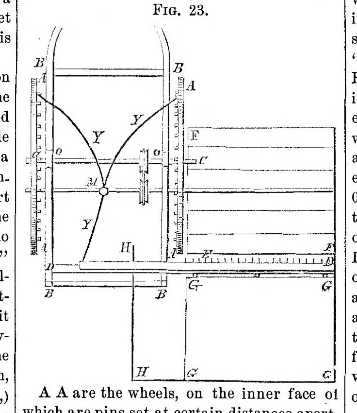 An illustration from Scientific American, Vol. 10, No. 8 (November 4, 1854), 1854, leaf 7