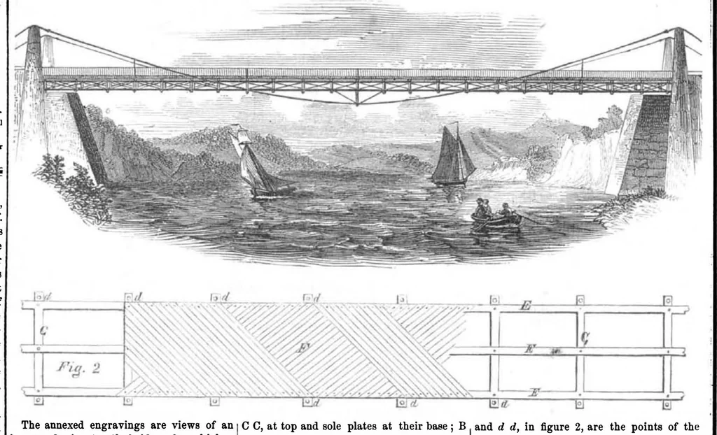 An illustration from Scientific American, Vol. 10, No. 14 (December 16, 1854), 1854, leaf 0