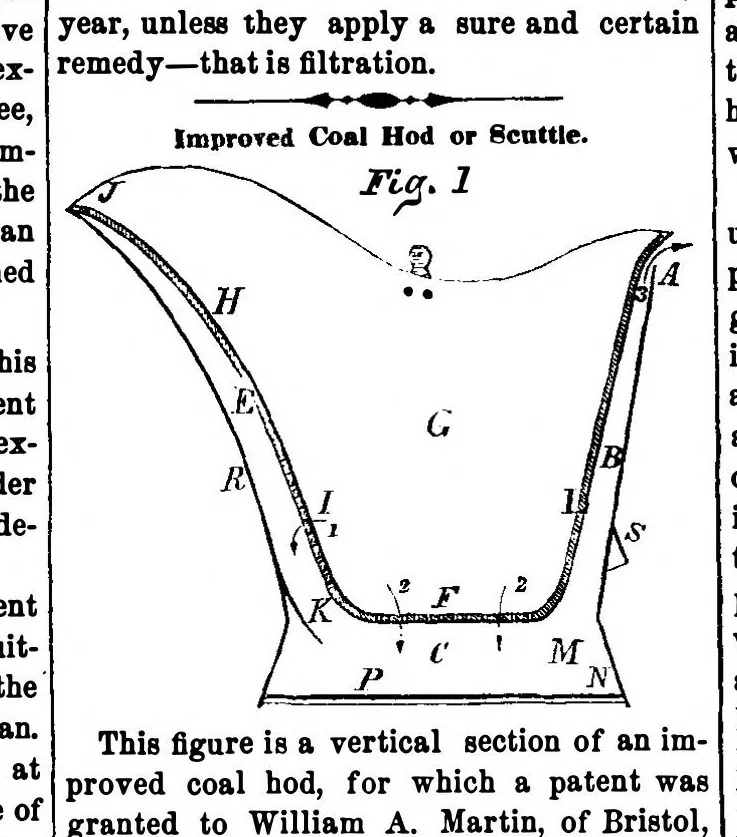 An illustration from Scientific American, Vol. 10, No. 14 (December 16, 1854), 1854, leaf 4