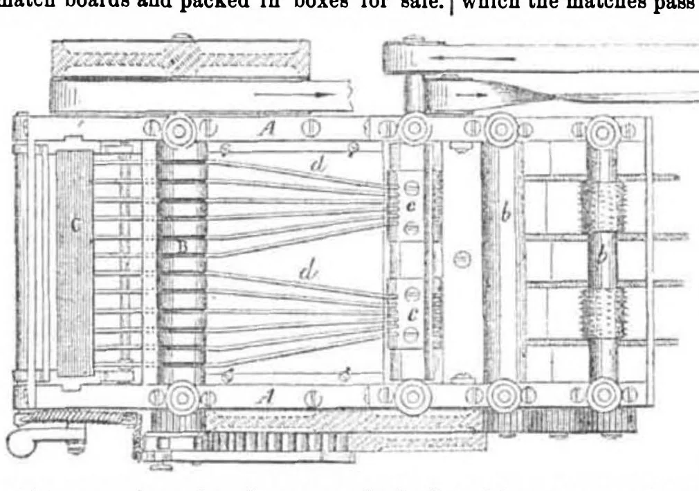 An illustration from Scientific American, Vol. 10, No. 15 (December 23, 1854), 1854, leaf 0