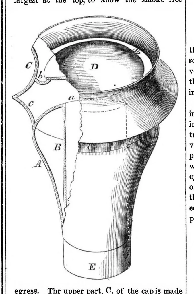 An illustration from Scientific American, Vol. 11, No. 5 (October 13, 1855), 1855, leaf 3
