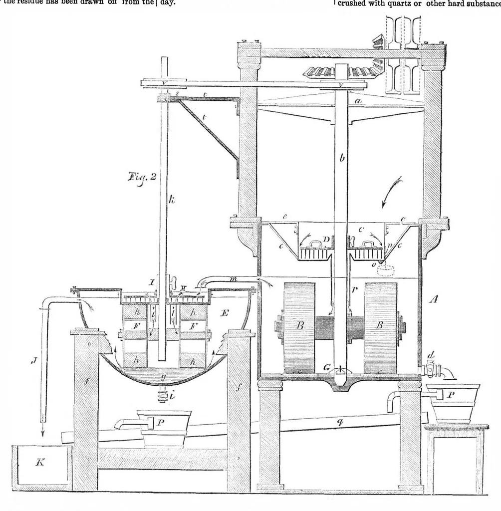 An illustration from Scientific American, Vol. 11, No. 11 (November 24, 1855), 1855, leaf 3
