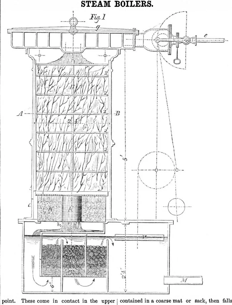 An illustration from Scientific American, Vol. 11, No. 15 (December 23, 1855), 1855, leaf 0
