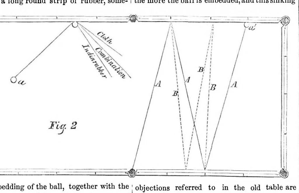 An illustration from Scientific American, Vol. 11, No. 15 (December 23, 1855), 1855, leaf 3